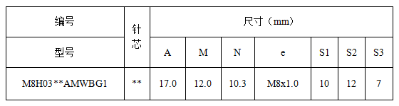 彎角 公膠芯.png 彎角 公膠芯.png