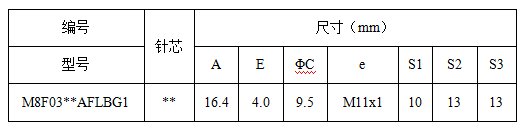 前鎖母.png 前鎖母.png